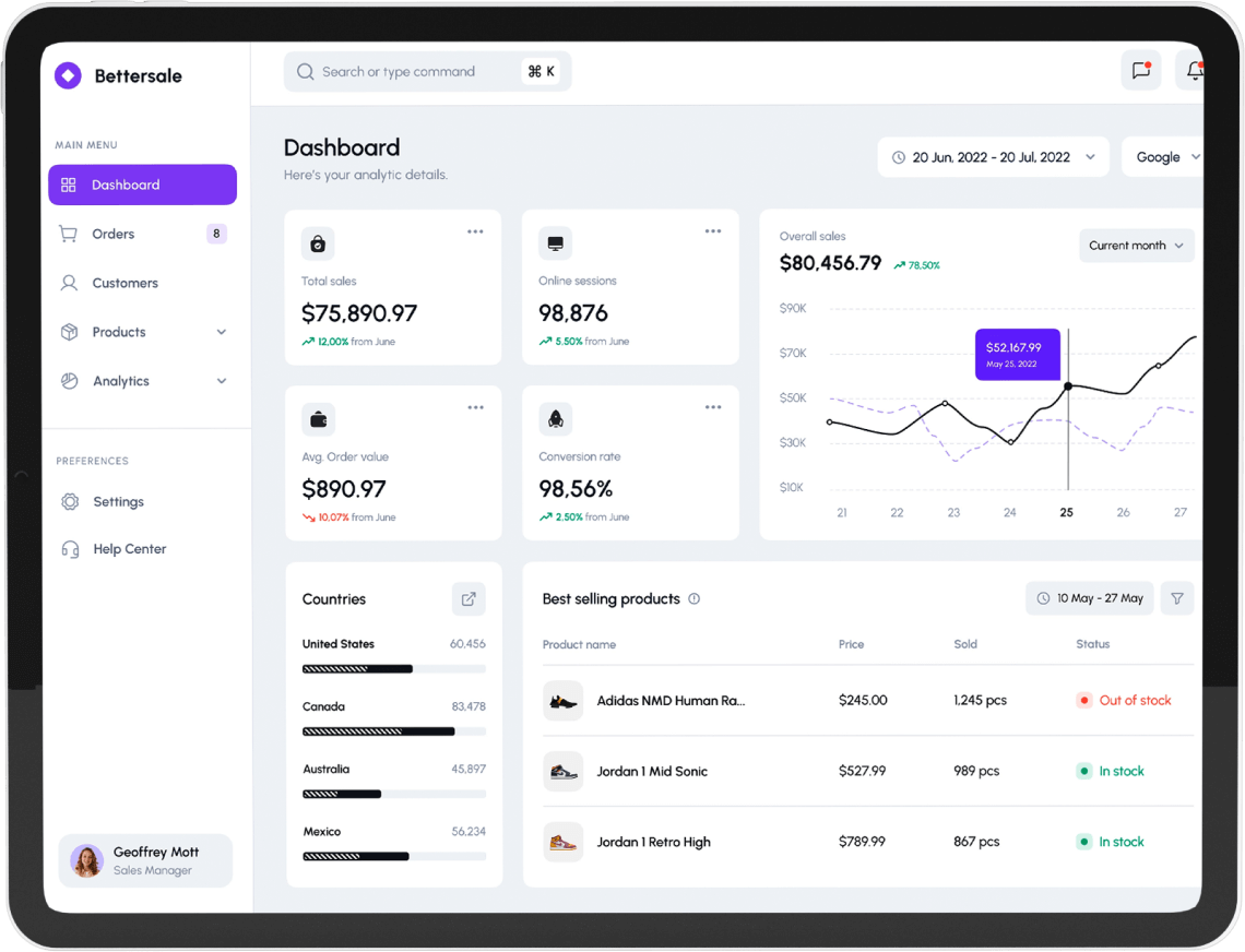 Leading Hotel Management Software Dealers in Kolkata
